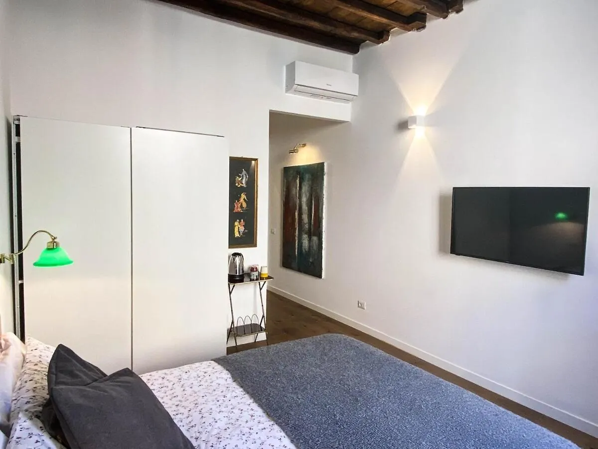 Roman Forum Rooms 0*, רומא איטליה